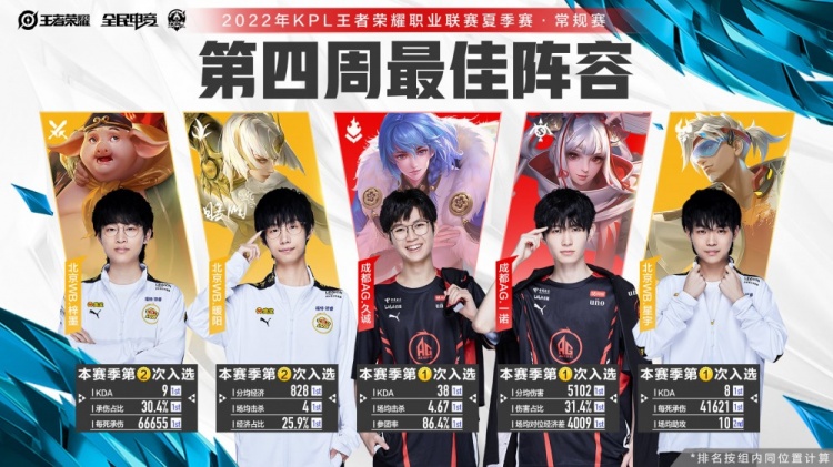 在历史上并 在历史上并