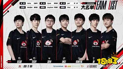 化学反应能 化学反应能