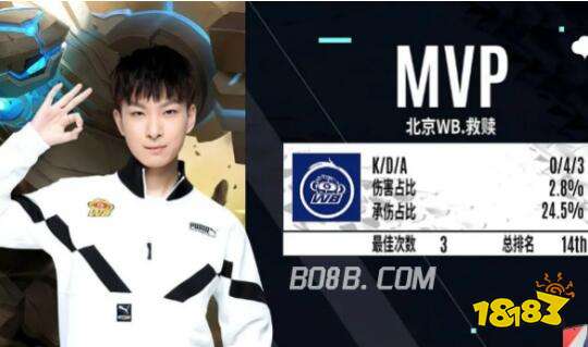 场小组赛中 场小组赛中